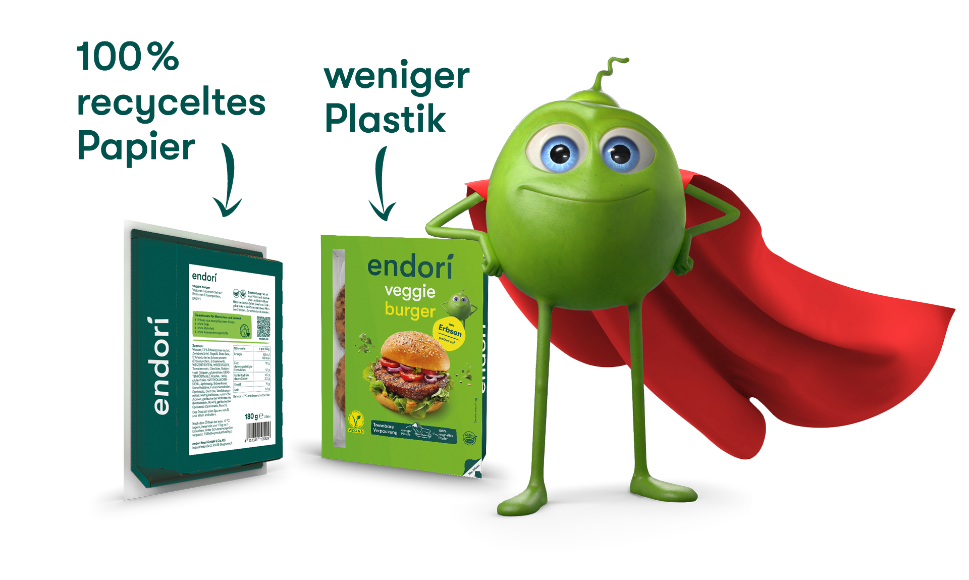 endori trennbare Verpackung endori trennbare Verpackung